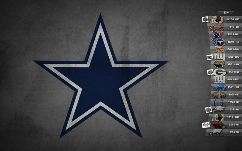 10 Top Dallas Cowboys Background Pics FULL HD 1920×1080 For PC Background 2024 free download dallas cowboys desktop wallpaper the best 63 images in 2018 800x500