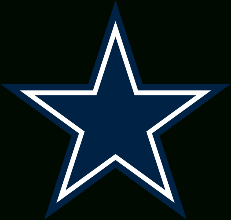 10 Most Popular Images Of Dallas Cowboys FULL HD 1080p For PC Desktop 2022 free download dateidallas cowboys svg wikipedia 800x761