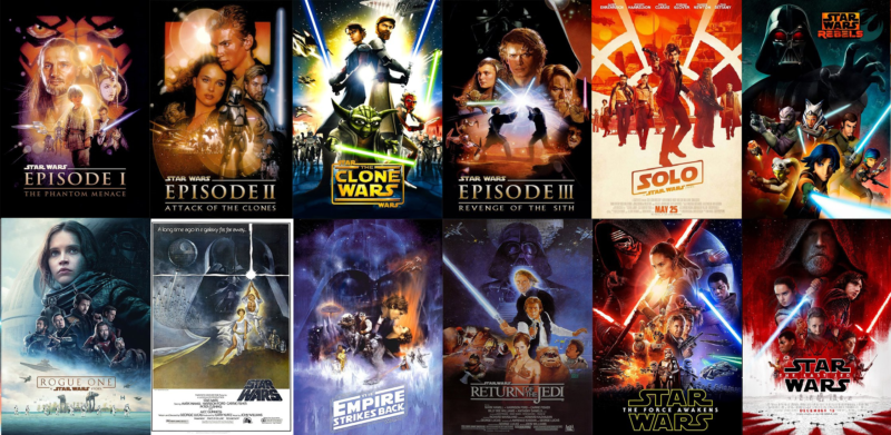 10 Best Star Wars Movie Poster Wallpaper FULL HD 1080p For PC Desktop 2022 free download star wars posters wallpaper starwars 800x391