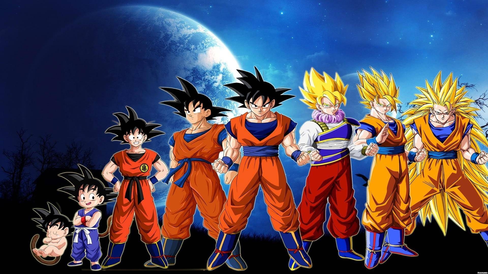 10 Latest Dragon Ball Z Cool Wallpapers FULL HD 1920×1080 For PC Desktop