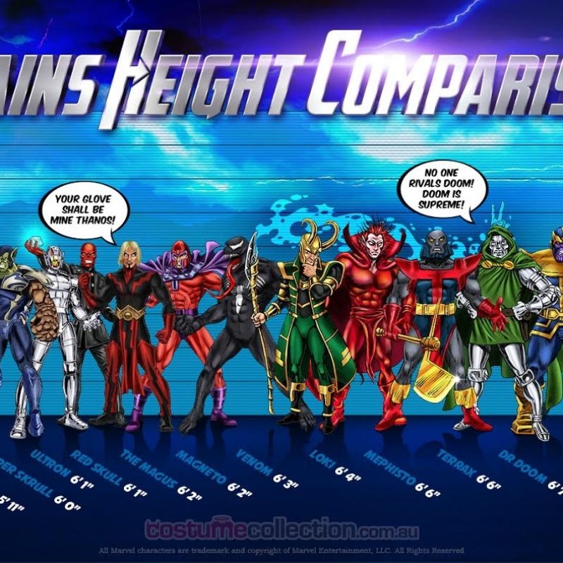 10 Most Popular All Marvel Villains Names And Pictures FULL HD 1920×1080 For PC Background 2023 free download marvel villains height comparison 800x800